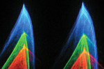Three-wavelength laser point spread function